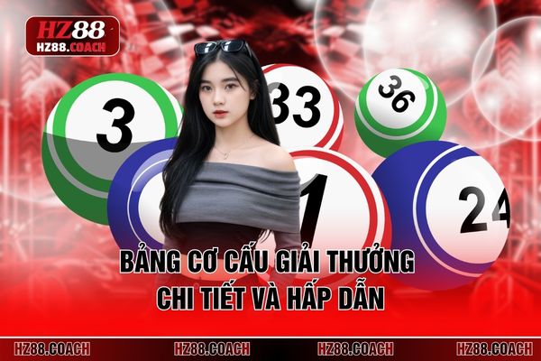 Bảng cơ cấu giải thưởng chi tiết và hấp dẫn Bảng cơ cấu giải thưởng chi tiết và hấp dẫn